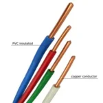 Electric power cable 4.0mm Single core.