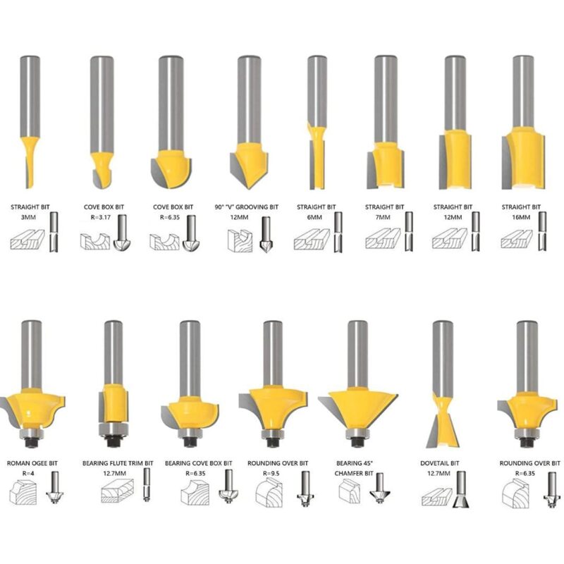 Router Bits & Carbide-Tipped Shaper Cutters. - Image 2
